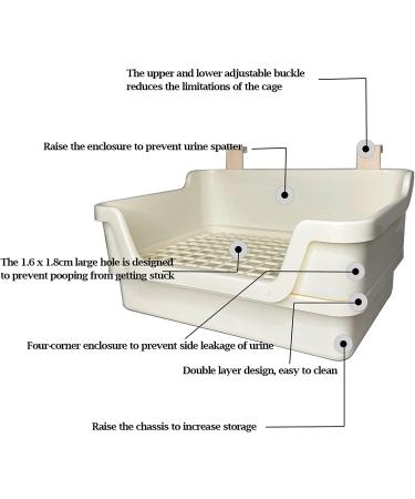 Kathson Extra Large Rabbit Litter Box Trainer - Bunny Toilet for Guinea Pig, Rats, Chinchilla, Ferret - White - Buy Online on GoSupps.com
