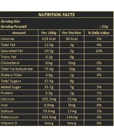 Mix-Set of 2 Boxes eGano Premium Quality Ganoderma Coffee - 1 Box Ganoderma Black Coffee Cafe Noir And 1 Box Ganoderrma Cafe Latte - Instant Coffee with Ganoderma Lucidum Extract - Buy Online on GoSupps.com