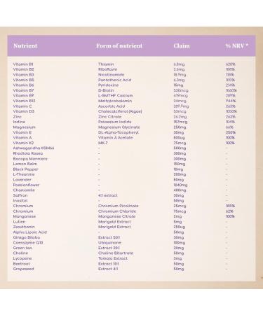 Nu Mind Menopause Supplements for Women - Hot Flush Relief, Hormone Balance, Memory Boost - 40 Ingredients incl. Co-Q10, Saffron, Adaptogens - 30 Day Supply - Buy Online on GoSupps.com