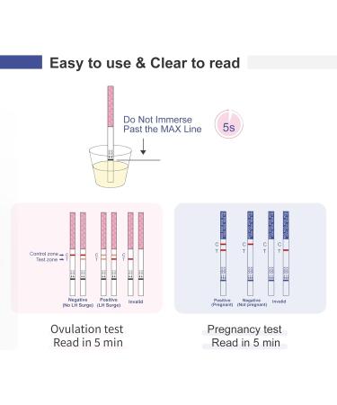 Buy 50 Pack CheckYo Ovulation and Pregnancy Test Strips Combo | 40 LH & 10 hCG Tests | Accurate Fertility Tests with 50 Collection Cups | International Shipping Available - Buy Online on GoSupps.com