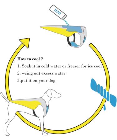 HOMIECO Dog Cooling Vest - Breathable Summer Jacket for Dogs | Anti-Heat XL Pet Clothing for Outdoor Comfort - Buy Online on GoSupps.com