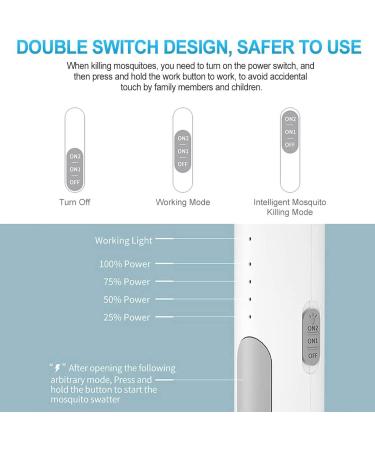 Electric Fly Swatter USB Rechargeable Racket Mosquito Lamp with Charging Base Home and Outdoor Mosquito Insect Killer for Mosquitoes Flies Bees Moths Bats (2PCS) - Buy Online on GoSupps.com