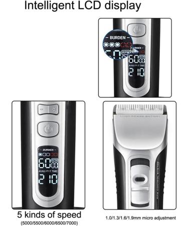 Professional Hair Trimmer & Clipper for Men Women & Kids - Rechargeable Electric Hair Cutting & Beard Shaving Tool - Buy Online on GoSupps.com