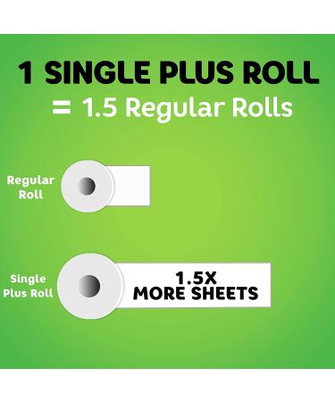 Bounty Select-A-Size 2-Ply Paper Towels - Pack of 12 Giant Rolls, White, 11 x 5-15/16 Inches - Buy Online on GoSupps.com