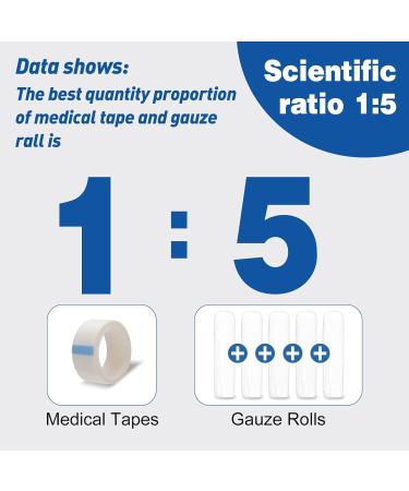 20 Pack 4x4.1 Yards Gauze Rolls Bandages - Premium Medical & First Aid Supplies - Buy Online on GoSupps.com