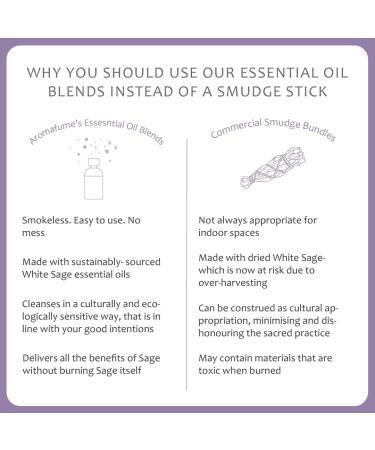 Aromafume White Sage & Lavender Essential Oil Diffuser Blend 30ml - Deepens Relaxation, Purification, Grounding & Protection | Salvia Apiana & Lavender Extracts | 3 x 10ml Bottles - Buy Online on GoSupps.com