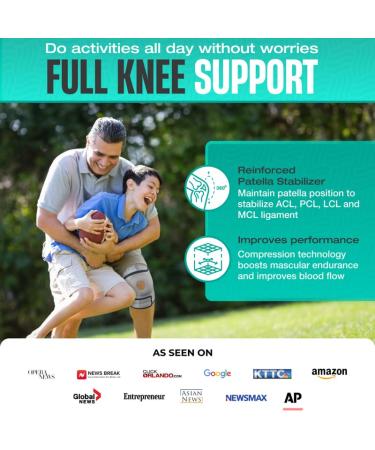 Modvel ELITE Knee Brace - Adjustable Support with Side Stabilizers & Gel Pads for Pain Relief & Fast Recovery | S-M Grey/Blue for Men & Women - Buy Online on GoSupps.com