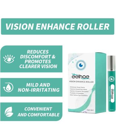 OphthlaMed Vision Enhance Roller - Relieve Eye Fatigue and Improve Clarity (5PCS) - Buy Online on GoSupps.com