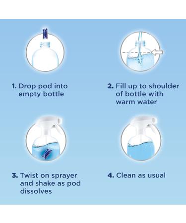 Windex Dissolve Concentrated Glass Cleaner Refill Pods - Pack of 3 - Buy Online on GoSupps.com