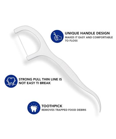 Dental Floss Picks 300pcs in 6-Pack with Portable Case - Professional Toothpicks for Family, Hotel, and Travel - Buy Online on GoSupps.com