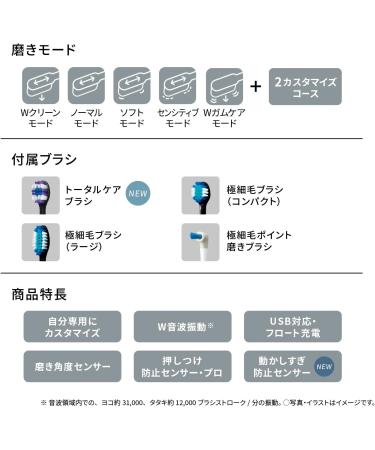 Buy Panasonic EW-DT73-A Sonic Vibration Toothbrush - Dolts Deep Navy Japan Import - Fast International Shipping - Buy Online on GoSupps.com