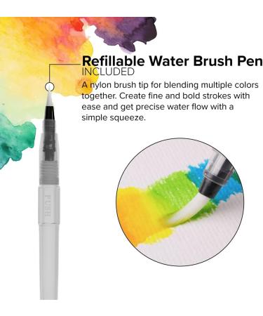 GenCrafts Watercolor Brush Pens Set - 20 Premium Colors with Real Brush Tips in No Mess Case - Washable & Non-toxic - Portable Painting Kit - Buy Online on GoSupps.com