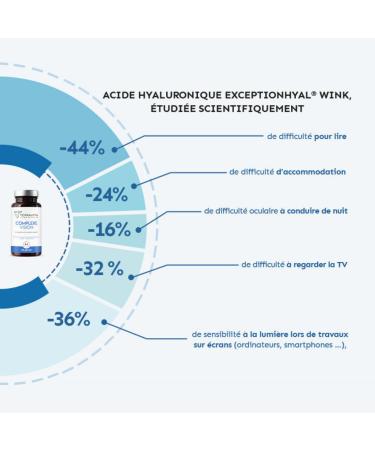 ComplexVision | Dry and Tired Eyes Food Supplement | Patented Hyaluronic Acid Lutein Zeaxanthin Blueberry Vitamins and Zinc Bisglycinate | 60 Capsules | Made in France Terravita - Buy Online on GoSupps.com