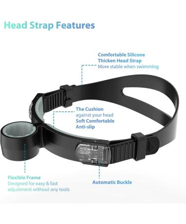 ZABERT SNK92 Swimming Snorkel - Fast-Adjust Head Strap - Front Center Design - Adult/Youth/Kids Age 8+ - Black - Buy Online on GoSupps.com