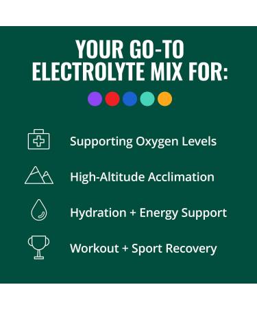 Boost Oxygen Next-Level Hydration Packet | Electrolyte & Bicarbonate Super Blend | Supports Healthy Circulation for Hydration, Oxygenation, Occasional Fatigue & Recovery | Mixed Berry (6 Pack) 0.27 Ounce (Pack of 6) - Buy Online on GoSupps.com