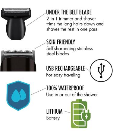 Conair Conairman GMTL25C Under The Belt All-In-One Body Trimmer 1 Count - Buy Online on GoSupps.com