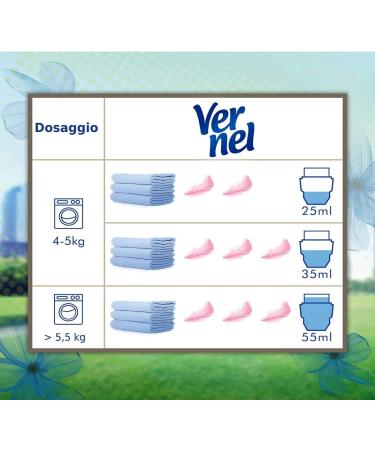 Vernel Concentrated Fabric Softener Fresh Control Floreale 1300ml | Premium Softness & Freshness - Shop Internationally - Buy Online on GoSupps.com