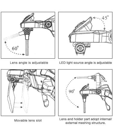 Headband Magnifier Headband Magnifier Glass LED Magnifying Glasses with Lamp 1X to 3.5X Zoom with Adjustable 5 Lens Loupe Hands Free Magnifying Glasses with 2 LED Lights Better Life - Buy Online on GoSupps.com