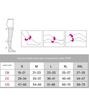 Compression Socks 30-40 mmHg | Easy On Varicose Vein Relief & Recovery | Ideal for Travel & Cycling - Available in Flesh & Black - Buy Online on GoSupps.com