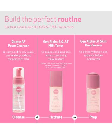 Indeed Labs G.O.A.T. Milk Toner | Pore Unclogging Texture Refining & Hydrating Toner for Face | with Carnitine & Succinic Acid for Sebum Control & Skin Barrier Support | For All Skin Types (100 mL) - Buy Online on GoSupps.com