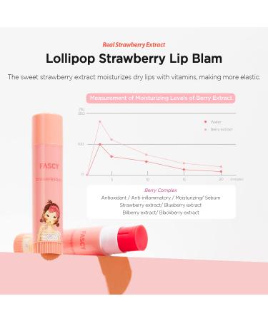FASCY Lollipop Lip Balm - Premium Korean Beeswax & Shea Butter - Paraben-Free - Natural Soybean & Vitamin E - Strawberry - 0.13 oz - Buy Online on GoSupps.com