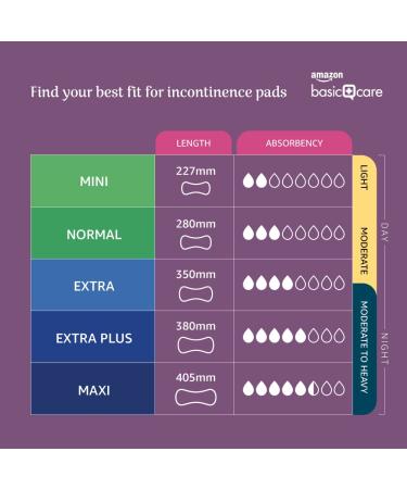 Buy Amazon Basic Care Incontinence Pads Extra Plus - Unscented Cushioned 48 Pads (6 Packs) for Ultimate Comfort | International Shipping Available - Buy Online on GoSupps.com
