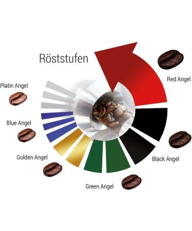  C&T Organic "Green Angel" coffee beans (2 x 1000g) 100% Arabica Premium coffee Low acidity and digestible mild and freshly roasted - Buy Online on GoSupps.com