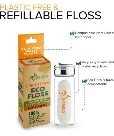 Biodegradable Mint Dental Floss | Refillable Glass Holder | 100% Organic Cruelty-Free & Vegan | Eco-Friendly & Compostable - Buy Online on GoSupps.com