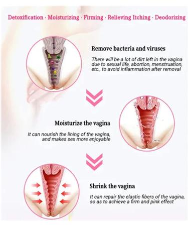 Annie Care Natural Detox Vaginal Gel, Anti-Itch & Slimming Capsules - 6 Pack - Buy Online on GoSupps.com