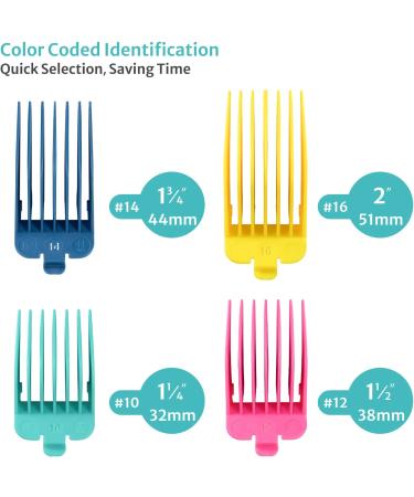 Professional Extra Long Hair Clipper Guards Set for Wahl Clippers - Color Coded Replacement Combs - Sizes 1.25, 1.5, 1.75, & 2 (#10, 12, 14, 16) - Buy Online on GoSupps.com