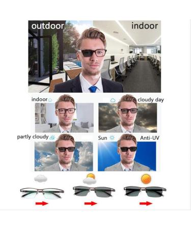 Buy Classic Multifocal Progressive Reading Glasses for Men - Photochrome Sun Readers with +1.25 Diopter Adjustments - Stylish & Comfortable Gray - Buy Online on GoSupps.com