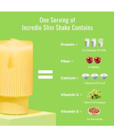 Incredio by HealthKart Slim Shake for Weight Management (Mango 480g) | 22g Triple Blend Protein (Whey Soy & Casein) High Fibre Low Calories 24 Vitamins & Minerals Meal Replacement Shake - Buy Online on GoSupps.com
