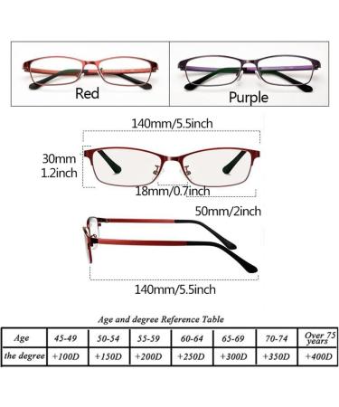 Zjdydy Blue Light-Blocking Reading Glasses for Women - Red +2.5 UV Protection Glare-Free Computer Glasses - Buy Online on GoSupps.com