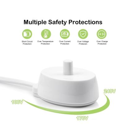 Oral B Electric Toothbrush Replacement Charger - Model 3757 | Inductive Charging Base - Buy Online on GoSupps.com