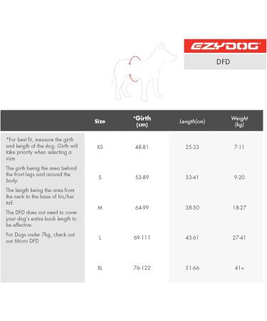 Ezydog DFD Life Jacket for Dogs - Adjustable Dog Swimming Vest with Handle & Reflectors (Large Red) - Best Safety Life Jackets for Dogs - Buy Online on GoSupps.com