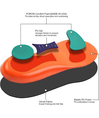 Arch Support Insoles for Plantar Fasciitis PU Gel Shoe Inserts for Pain Relief - Men 9-10/Women 10-11 - Buy Online on GoSupps.com