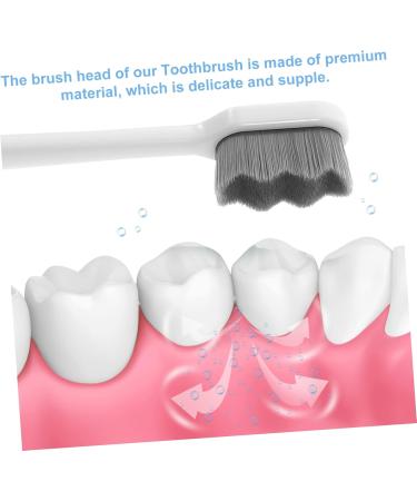 Shop Tovinanna 8-Piece Soft Toothbrush Set - Travel-Friendly Collapsible Ideal for Kids & Adults - Perfect for Home & On-the-Go! - Buy Online on GoSupps.com