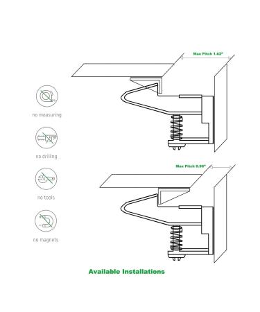 Child Safety Cabinet Locks - 12 Pack Baby Proofing Latches for Drawers & Cupboards - Easy Adhesive Installation - No Tools Needed (White) - Buy Online on GoSupps.com