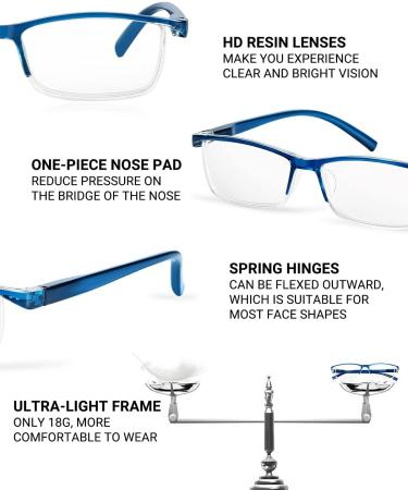 Teraise Anti-Blue Reading Glasses for Men & Women | Comfortable & Stylish 1.0x Computer Glasses with Feather Hinge & Blue Light Filter - Buy Online on GoSupps.com