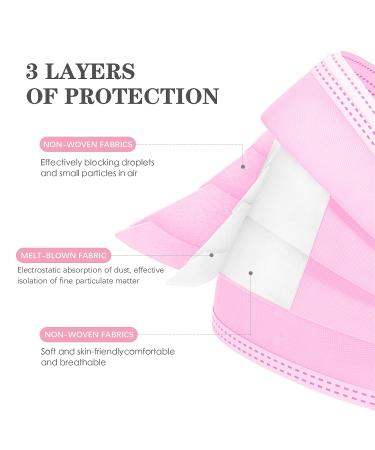 CB-Beautiful 100 Pcs Pink Disposable 3 Ply Earloop Face Masks for Adults - Buy Online on GoSupps.com