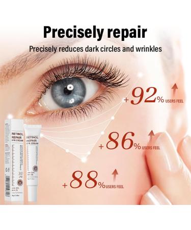 Retinol Eye Cream Retinol Serum Eye Cream for Dark Circles and Puffy Eyes Under Eye Cream with Retinol & AHA 30% & BHA 2% & Hyaluronic Acid for Fine Lines & Wrinkles Saggy Skin Puffy Eyes - Buy Online on GoSupps.com