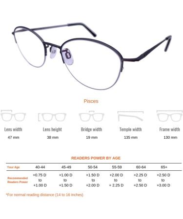 ProEyes Pisces Progressive Lightweight Readers - Brown 2.25x | Spring Hinge & Anti-Reflective Lens | International Shipping Available - Buy Online on GoSupps.com