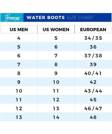 Seavenger Atlantis 3mm Neoprene Aqua Shoes Classic Black - Size 7 Women/6 Men - Buy Online on GoSupps.com