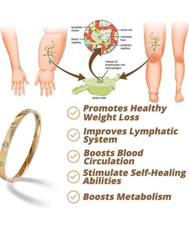 Flysmus Carly Mineral Detoxify Bangle Anti Swelling Therapy Bracelets Lymph Drainage Bracelet Lymph Drainage Magnetic Bracelet Weight Loss Bracelet Men and Women (Rose Gold) - Buy Online on GoSupps.com