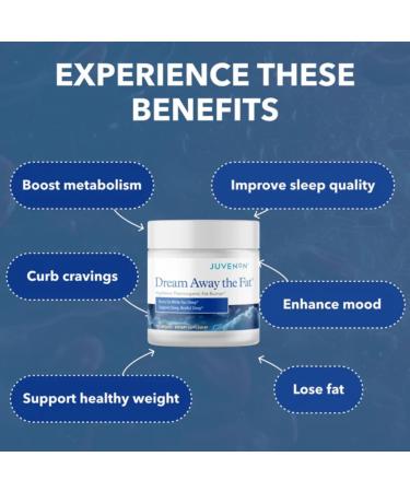 Juvenon Dream Away The Fat Nighttime Support with Melatonin Grains of Paradise & Chromium Relaxation & Metabolism Support While You Rest 30 Capsules (15 Servings) - Buy Online on GoSupps.com