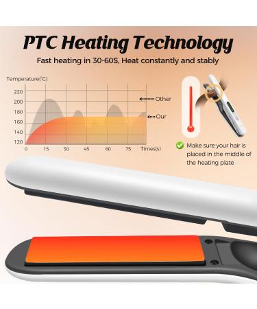 Buy SUNMAY Voga Plus Cordless Hair Straightener & Curler | Portable Travel-Friendly Ionic Ceramic Flat Iron | Rechargeable Wireless USB Dual Voltage - Perfect for On-The-Go Styling - Buy Online on GoSupps.com