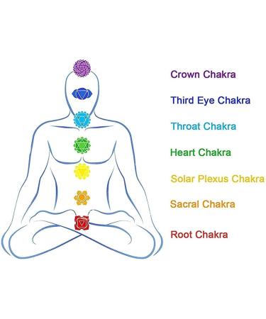 Kuched Lava Pearl Bracelet Set - 8mm Essential Oil Diffuser Obsidian Rocks for Meditation & Aromatherapy - Natural Stone Elastic Yoga Bracelets for Grounding & Self-Confidence - Unisex - Buy Online on GoSupps.com