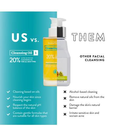 JESSICA WELLNESS Pure Cleansing Oil - Deep Cleansing Makeup Remover for All Skin Types 4 fl. oz | Residue-Free & Non-Clogging Fragrance & Colorant Free - Buy Online on GoSupps.com