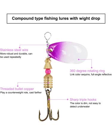 16PCS Spinner Baits Fishing Lures Gift Set for Men | Bass Baits for Freshwater & Saltwater | Includes Portable Tackle Bag - Buy Online on GoSupps.com