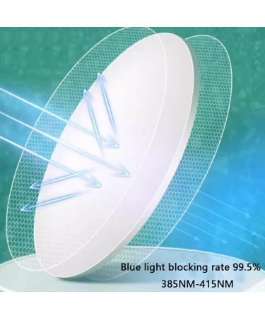 Nilza Reading Gates: Progressive 2.0x Visual Aid Glasses for Women - UV Protection & Blue Light Filter - Buy Online on GoSupps.com